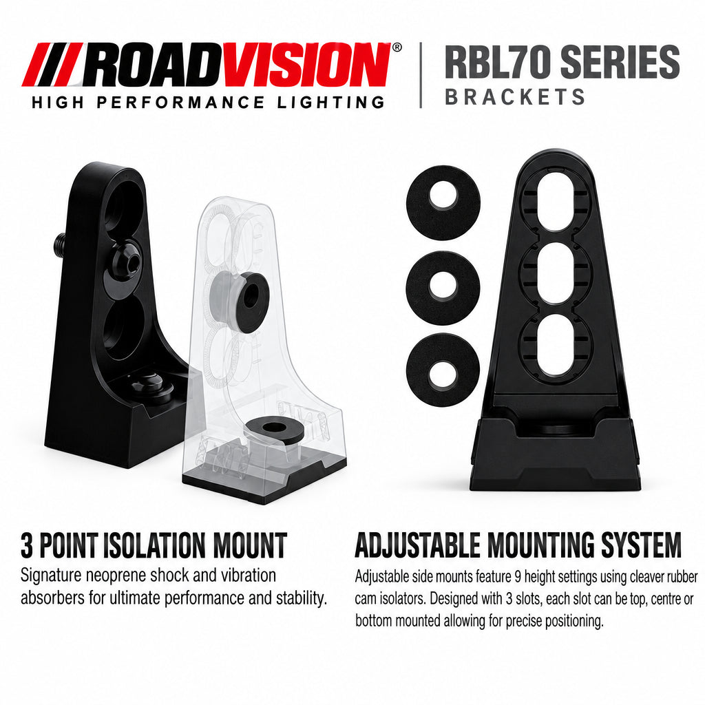 ROADVISION RBL7021SCD 21" LED Light Bar 165W Stealth SP70 Combo Beam with DRL - 10-30V IP69K Waterproof, 10129LM